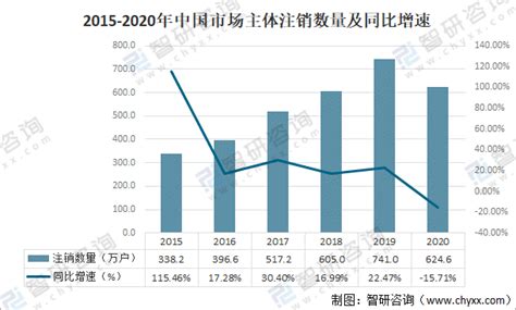 宁波舟山港1至7月份运输生产平稳增长-港口网