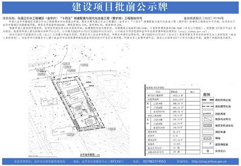 透过“十四五”规划看发展，置业涛雒未来可期！-楼市动态-日照置业网