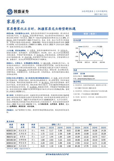 家居整装化正当时，把握家居龙头转型新机遇