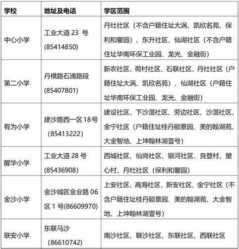 2024年第一季度江苏苏州昆山普通话报名时间及考试时间安排 1月1日起报考