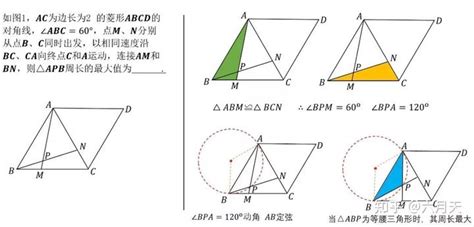 中考数学：定角定高探照灯模型，求三角形面积的最小值_腾讯视频