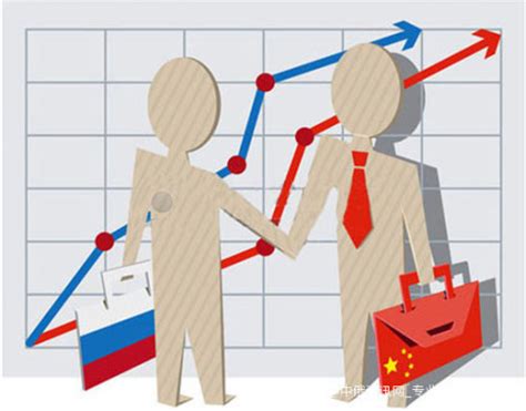 俄罗斯经济发展部