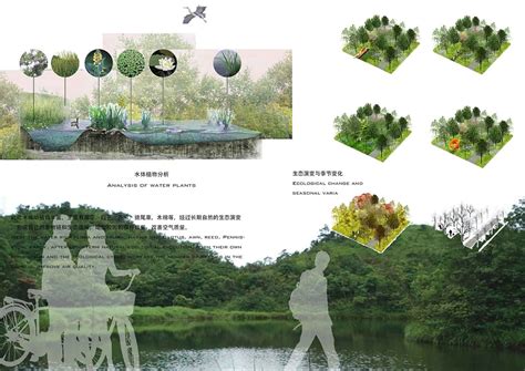 ps作品园林景观效果图|空间|景观设计|mengjinyang - 原创作品 - 站酷 (ZCOOL)
