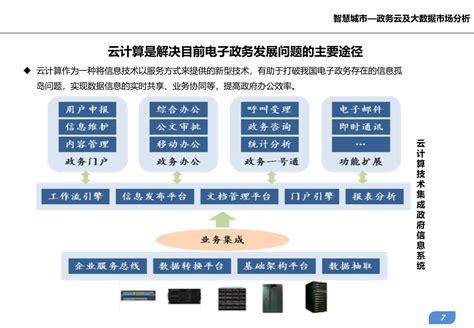 安阳政务系统下载-安阳政务中心appv1.0 安卓版 - 极光下载站