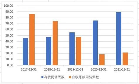 000651-000651格力电器股吧 - 安勒全方位收款-构建完美支付环境