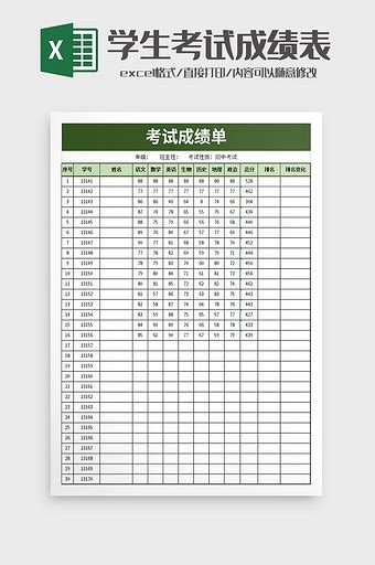 中考成绩单图片