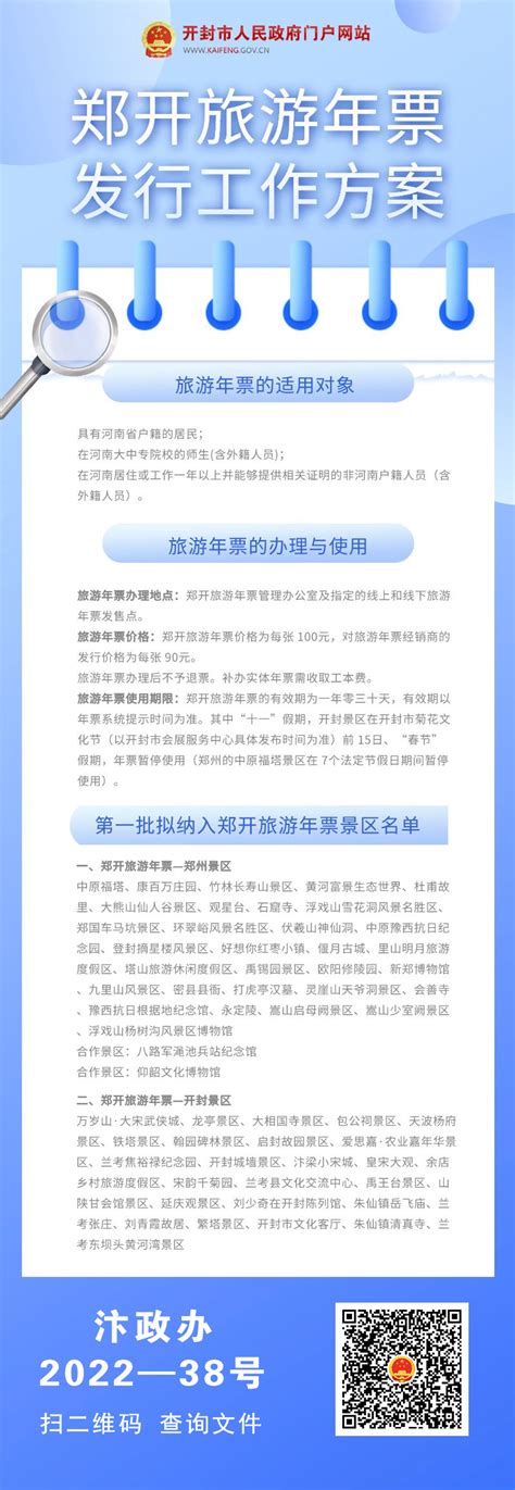 2023年2月 开封市政府出台了这些重要政策_市县_河南省人民政府门户网站