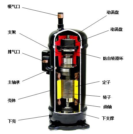 压缩机接线图图片