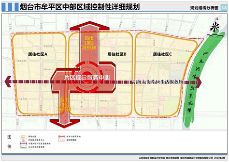 南京市江宁区国土空间总体规划（2019-2035） - 深圳市蕾奥规划设计咨询股份有限公司