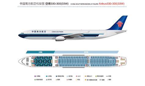 A330-300(33W)-空客-中国南方航空公司