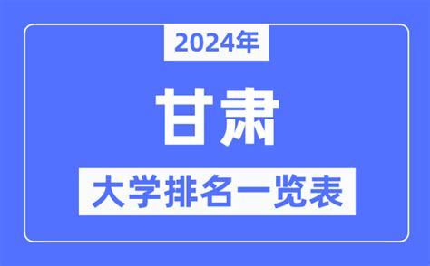 甘肃高校排名2021最新排名