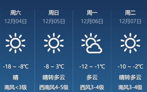 升温超10℃！12月的哈尔滨，气温重回零上…