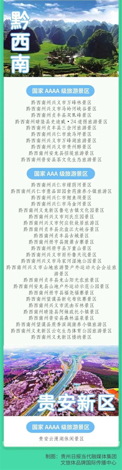 2020年贵州省温泉景区优惠政策（时间+对象）- 贵阳本地宝