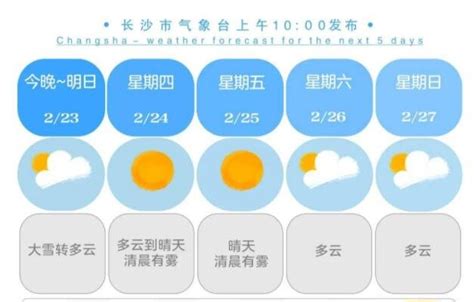06月22日17时湖南省未来三天天气预报_手机新浪网
