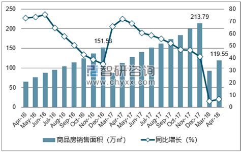 高端大气上档次！三亚总部经济区及中央商务区规划设计方案及启动区控规公示 - 新闻资讯 - 看房吗网 - 海南房地产门户|海南房地产网站