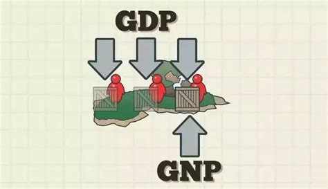 【数据发布】2021年四季度和全年国内生产总值（GDP）初步核算结果_澎湃号·政务_澎湃新闻-The Paper