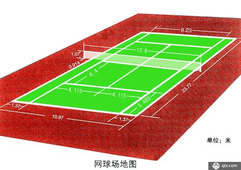 「网球」网球历史发展-网球场地要求-网球规则-网球四大满贯_球天下体育