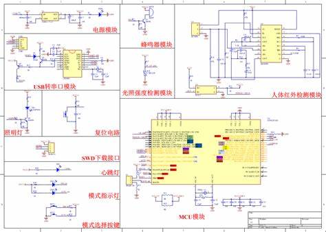 基于stm32智能台灯的研究方法