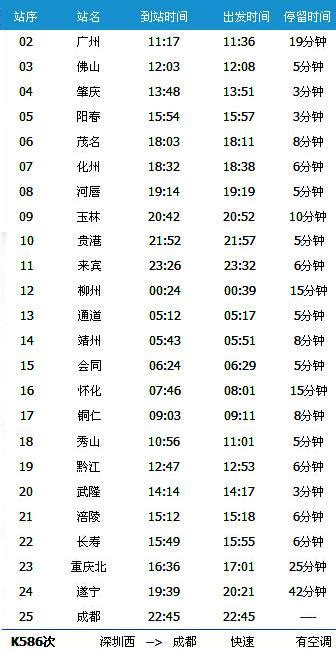 k1063次列车途径车站时刻表-百度经验