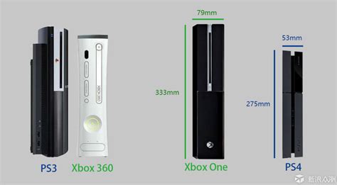 游戏让你更爱 Xbox One S 多一些_试用报告_新浪众测