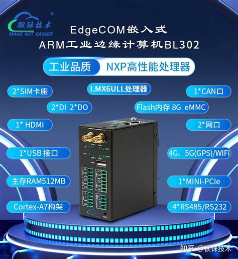 深圳工业级嵌入式边缘计算机硬件厂家 - 知乎