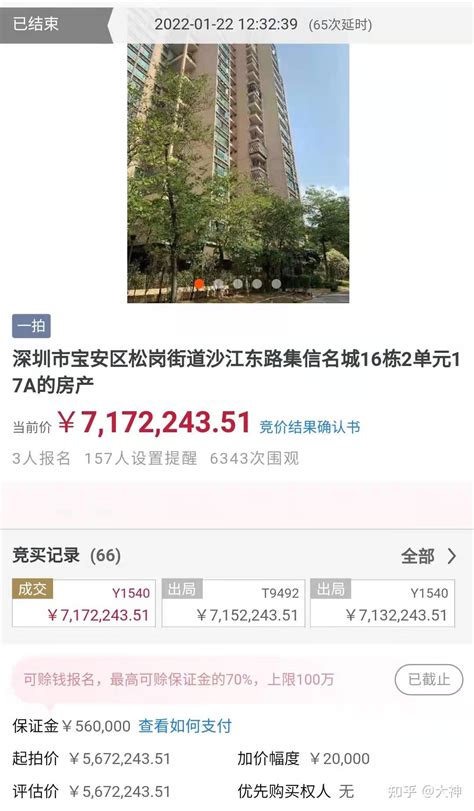 真是少见，深圳宝安一套市值900万的拍卖房竟被买家567万捡漏买走 - 知乎