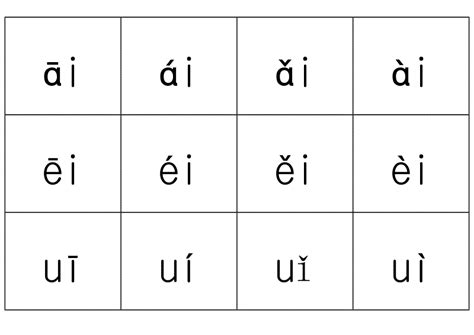 单韵母声调表图片四线三格（拼音单韵母"ɑ、o、e、i、u、ü"知识点总结） | 说明书网