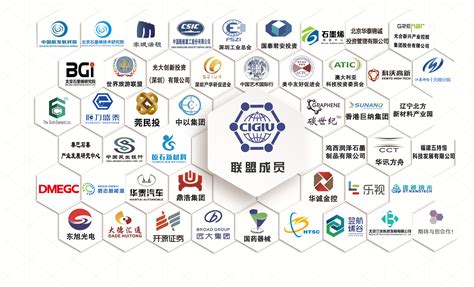 联盟成员_中国国际石墨烯资源产业联盟