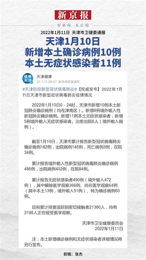 天津新增4例本土确诊病例-天津一地升级为高风险 - 见闻坊