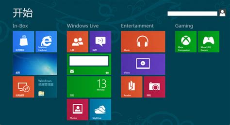 Windows8更适合平板电脑使用_服务器产业-中关村在线
