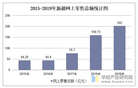 2023年火锅店行业竞争分析：品质竞争是火锅店的主要竞争方向_报告大厅