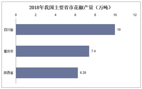 2019年全椒县国民经济和社会发展统计公报