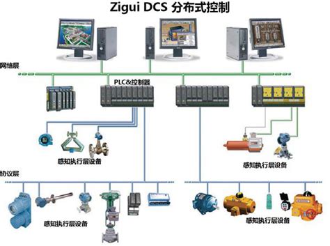 RPC-2500I高性能AI整机，强化布局机器视觉领域_华北工控_机器视觉_中国工控网