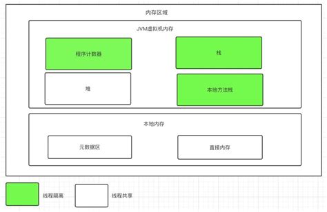 vivo应用商店图标图片,素材,手机桌面(第6页)_大山谷图库