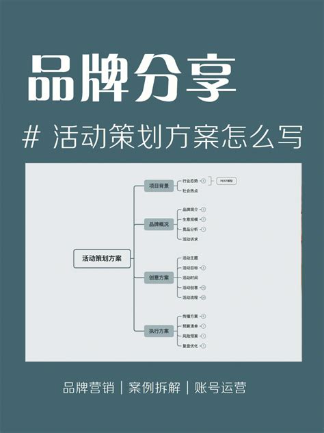 一场活动策划的步骤|如何策划一场线上活动？你需要考虑的细节，都在这里-丫空间