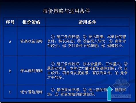 最高法明确：招投标文件、中标通知书、施工合同的法律效力顺序_行业新闻_行业资讯_杭州天基工程管理有限公司