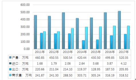 玩具市场分析报告_2019-2025年中国玩具行业深度调研与市场运营趋势报告_中国产业研究报告网
