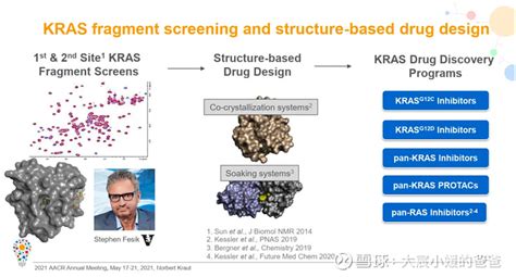 一种KRAS/NRAS/PIK3CA/BRAF基因突变联合检测方法及检测试剂盒与流程_2