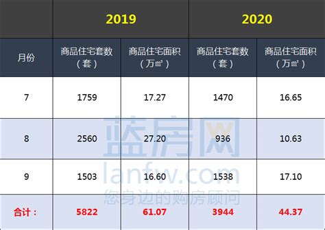 2022年龙岩各县市区GDP排行榜 新罗排名第一 上杭排名第二|排名|龙岩|县市区_新浪新闻
