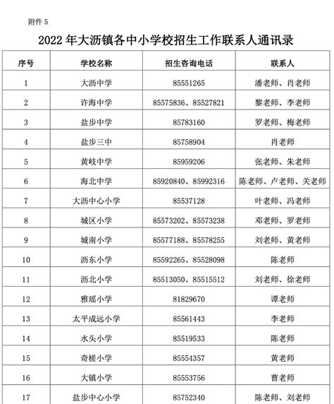 龙华区义务教育阶段公办学校咨询电话一览表 - 深圳本地宝