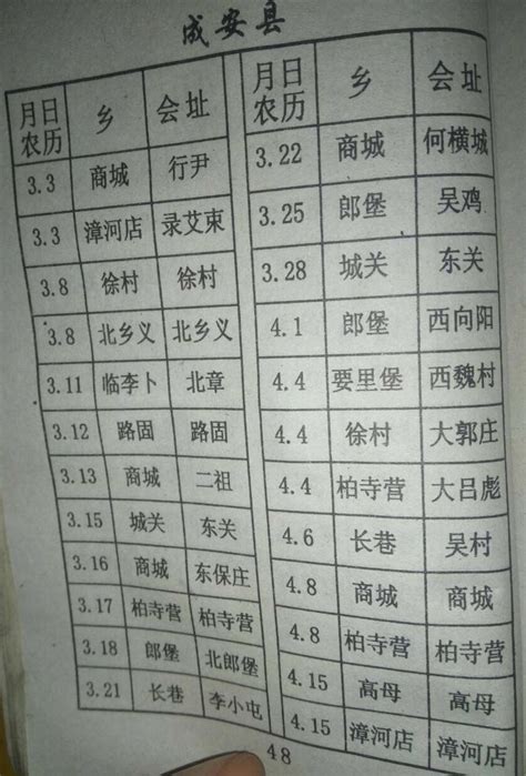 县领导到孟寨乡开展走访慰问活动_兰考县人民政府