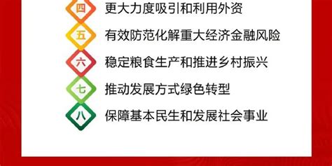 最全！一图读懂2023年《政府工作报告》-重要转载-衡阳市住房和城乡建设局