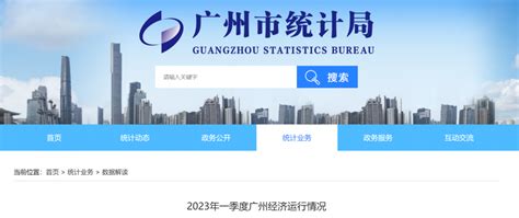 最新城市GDP排行解析：广州强势反弹 上海不及预期_健康中国促进网