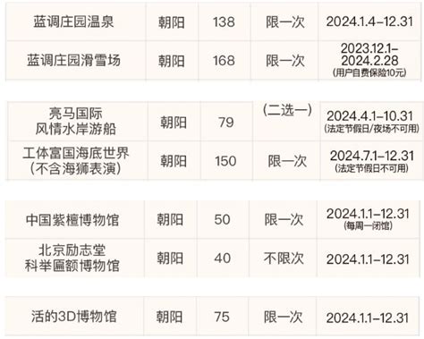 北京旅游展2024时间表/地点/门票-北京旅游展
