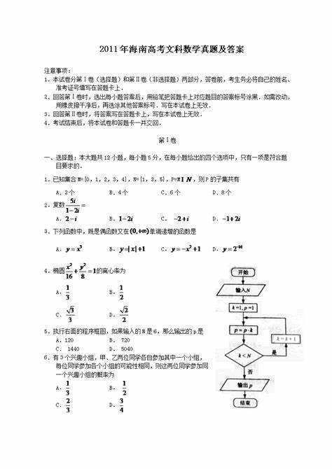 1995高考数学满分多少