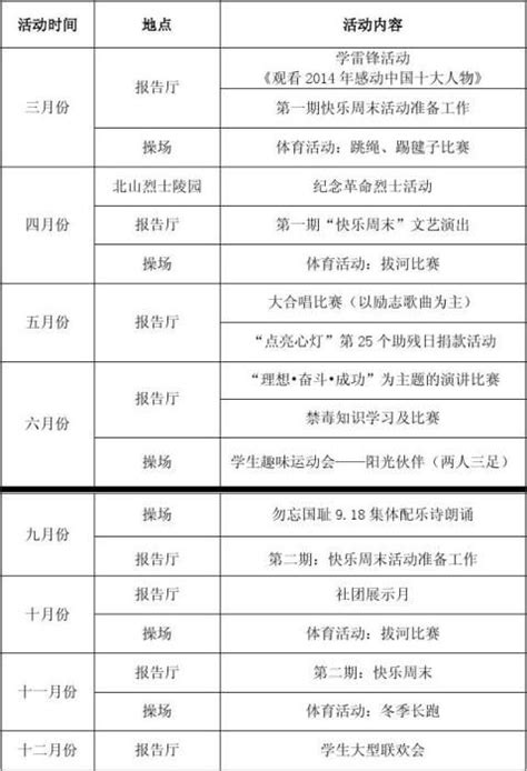 春节文体活动策划书模板下载_策划_图客巴巴