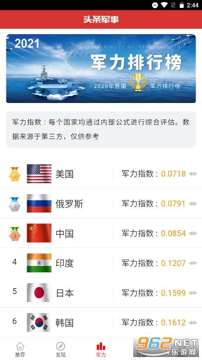 中国新闻App最新排名：腾讯新闻与今日头条的一哥之争|界面新闻 · JMedia