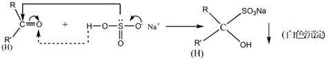 饱和亚硫酸氢钠与醛酮反应方程式