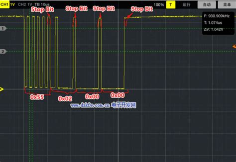 如何用示波器测量串口波特率，串口通讯波特率
