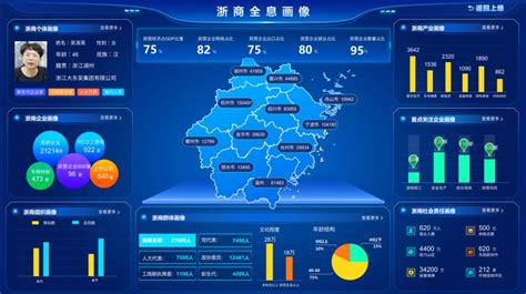 体制创新释放浙江科技活力-中国网